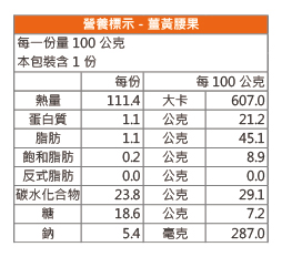 堅果薑黃腰果