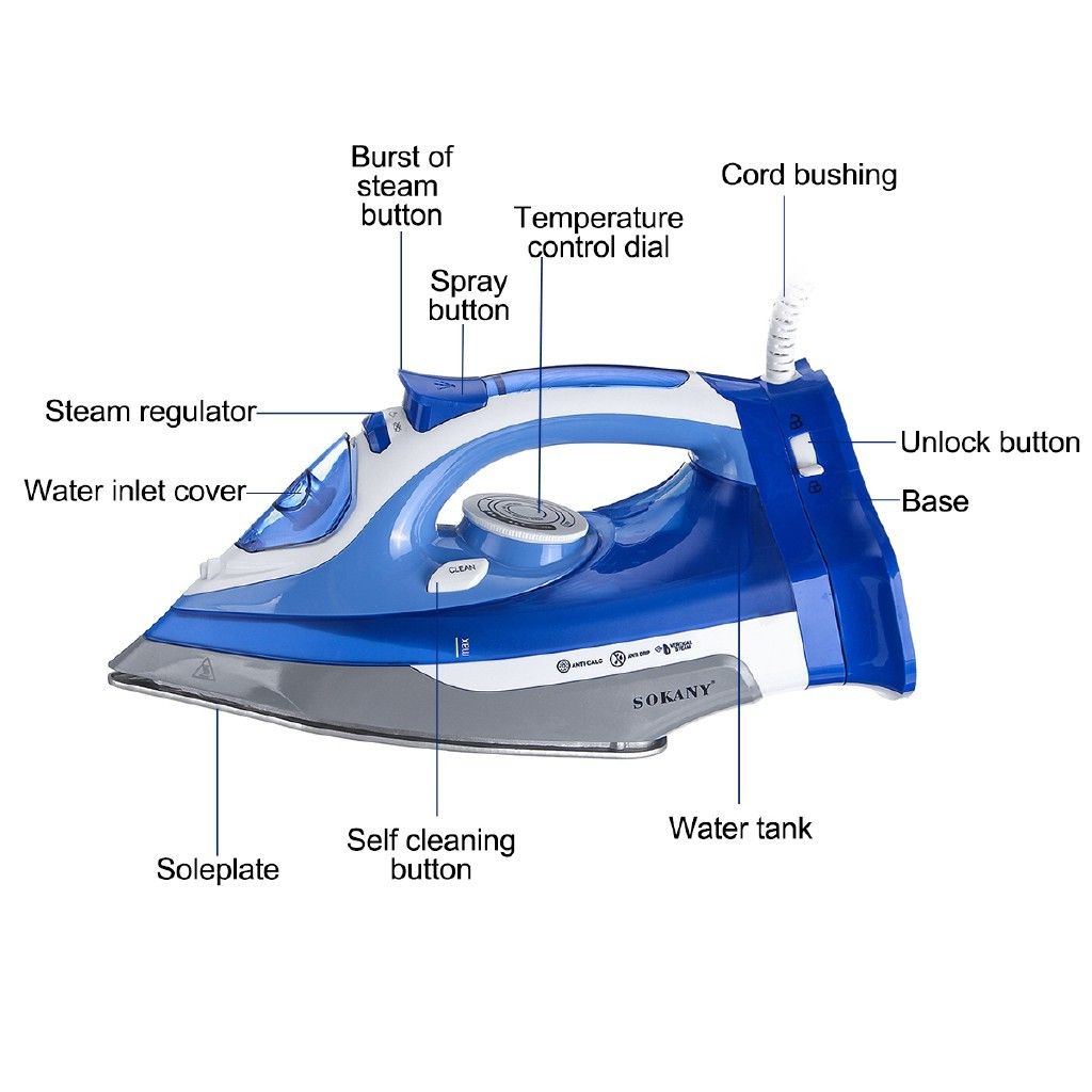 Wireless Steam Iron6.jfif