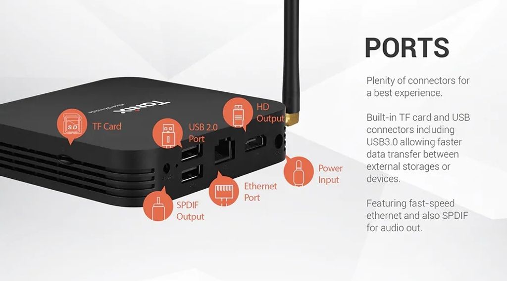 Tanix-TX6-TV-Box-2.jpg