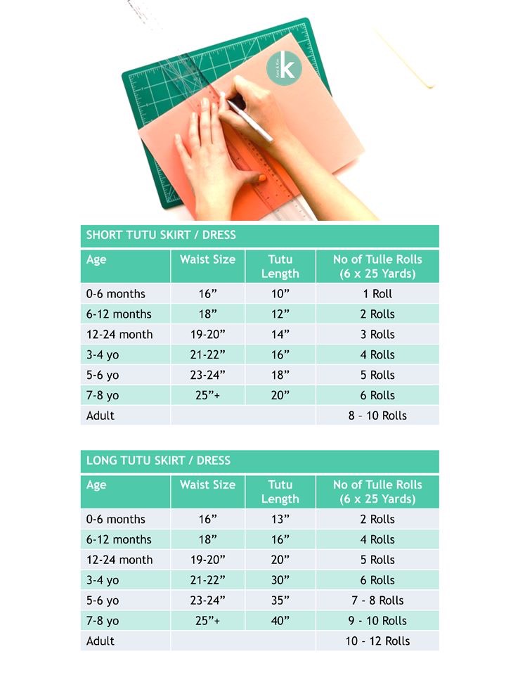 Tutu Size Chart \u0026 Guidelines – Kara and 