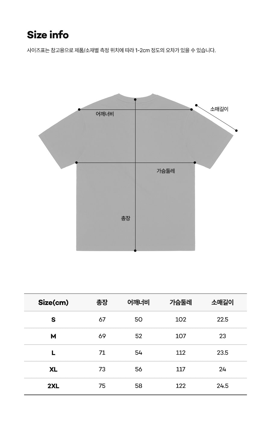 BLK_sizeinfo