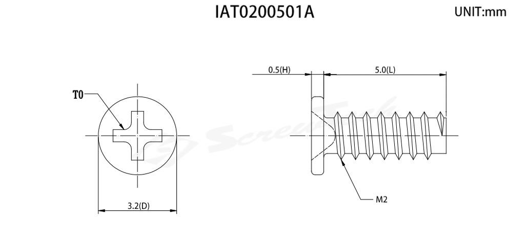 IAT0200501A完成檔