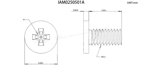 IAM0250501A完成檔