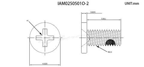 IAM0250501O-2完成檔