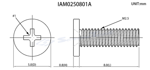 IAM0250801A完成檔