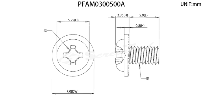 PFAM0300500A圖