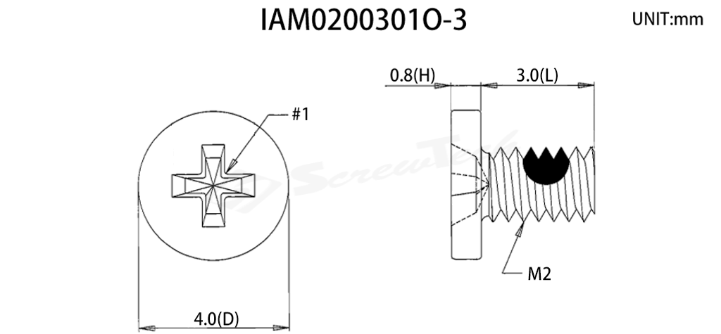 IAM0200301O-3圖