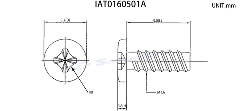 IAT0160501A圖