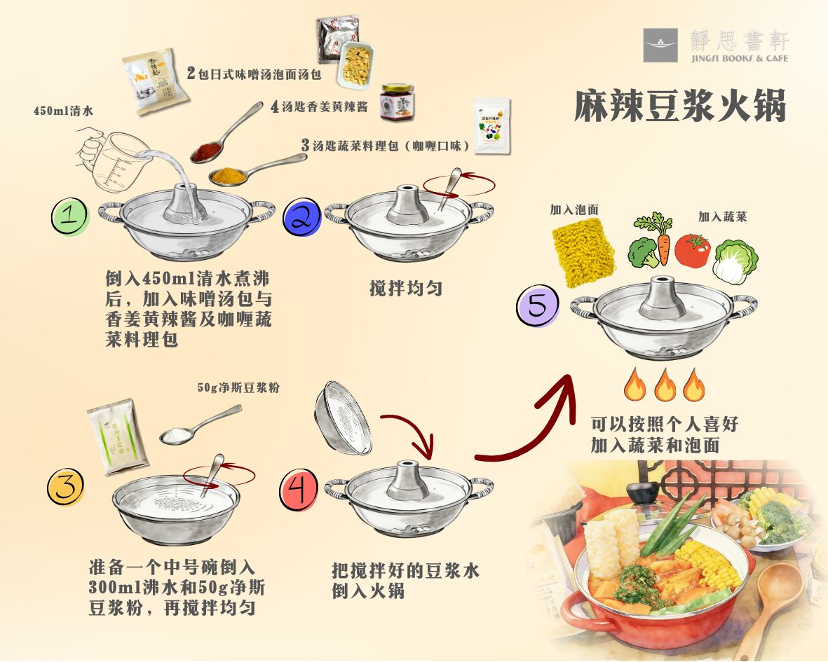 麻辣豆浆火锅食谱02