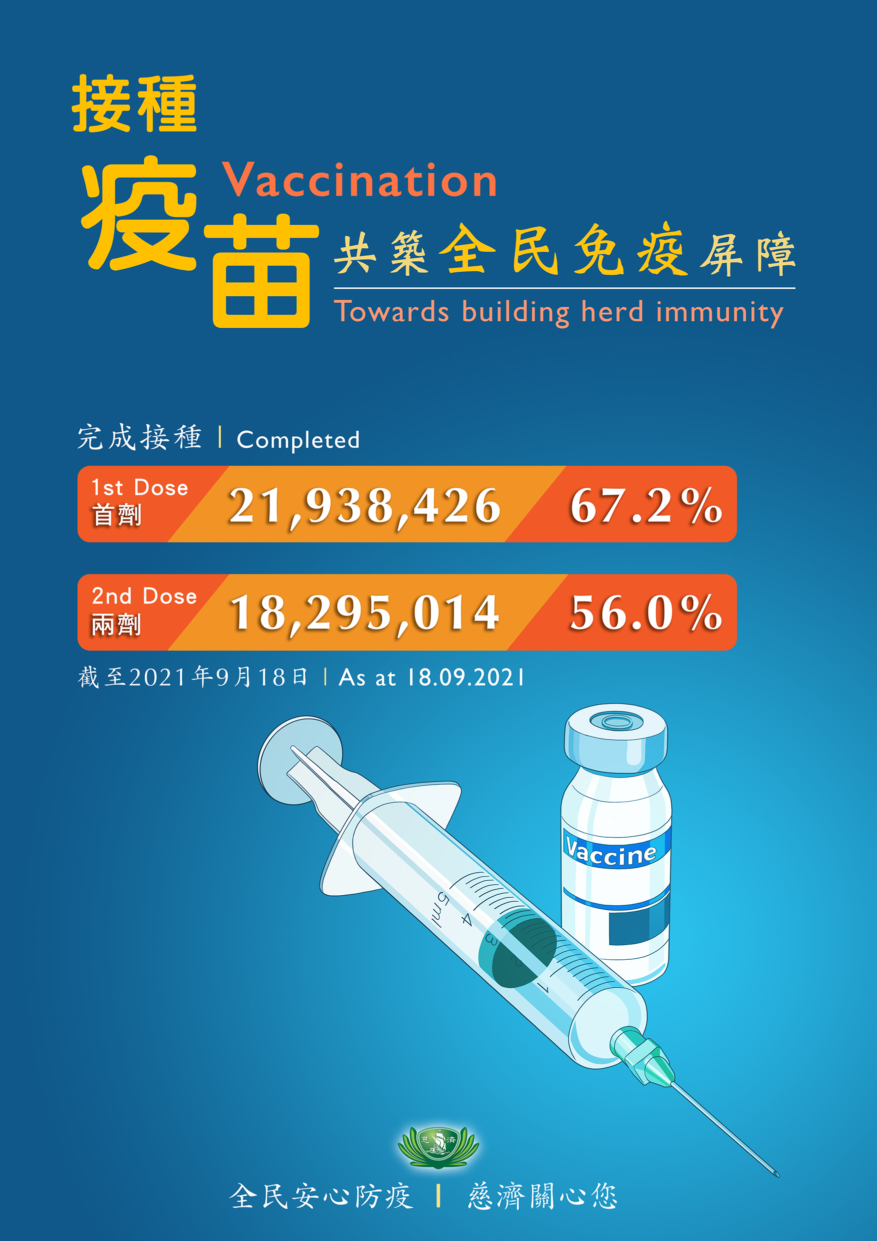 疫苗-數據-18092021.jpg