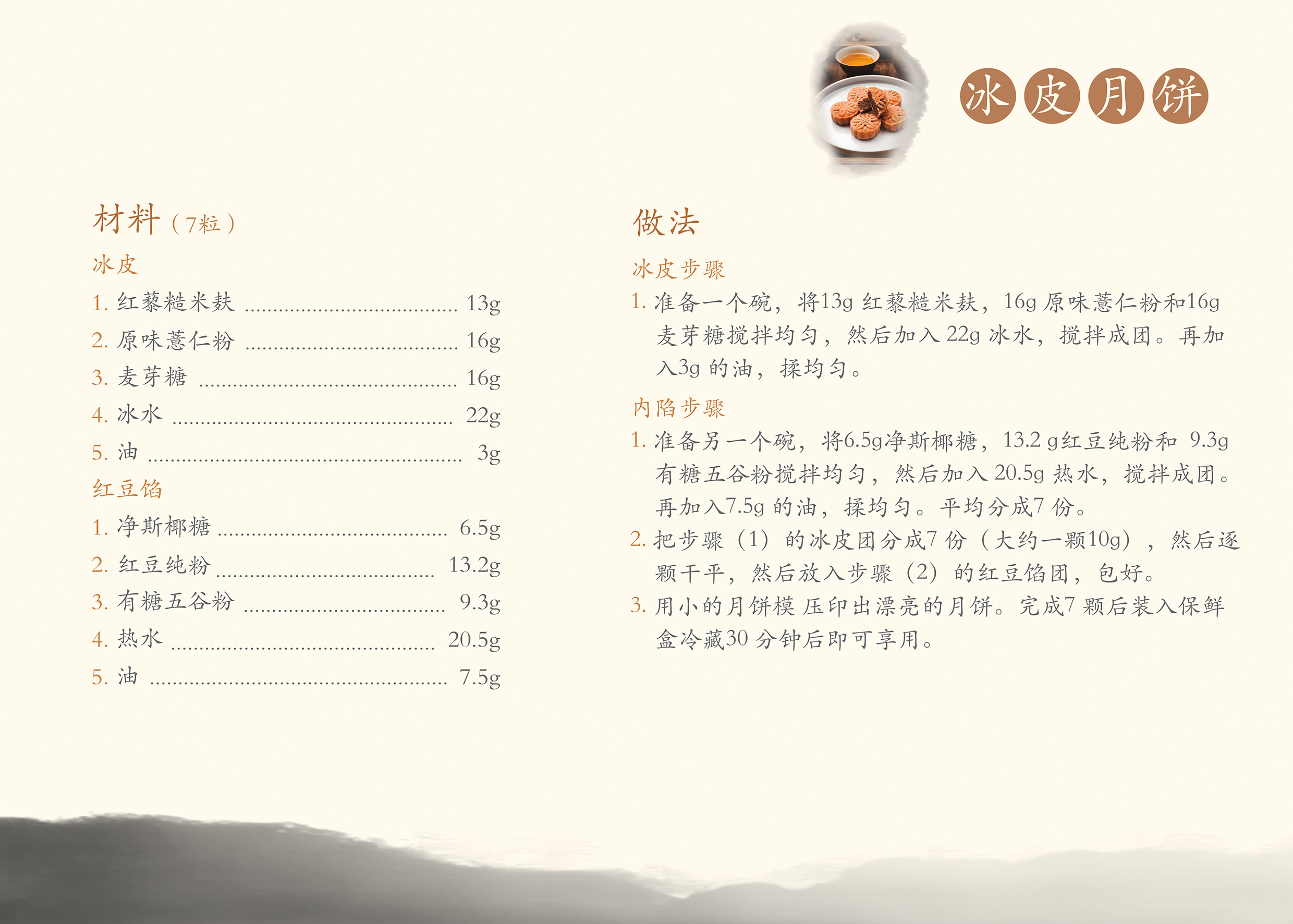 淨斯創意食譜-做法-冰皮月饼