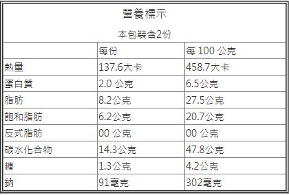 麻芛堅果餅乾6