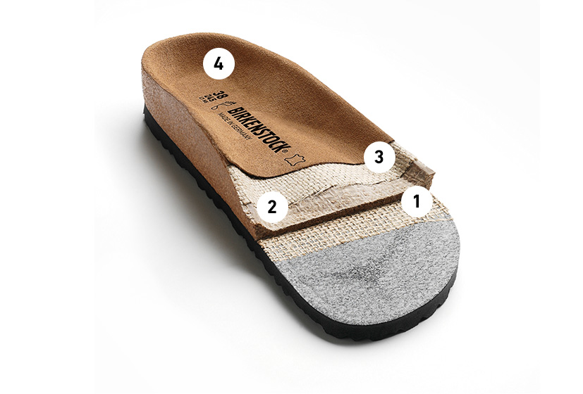 BIRKENSTOCK FB.jpg