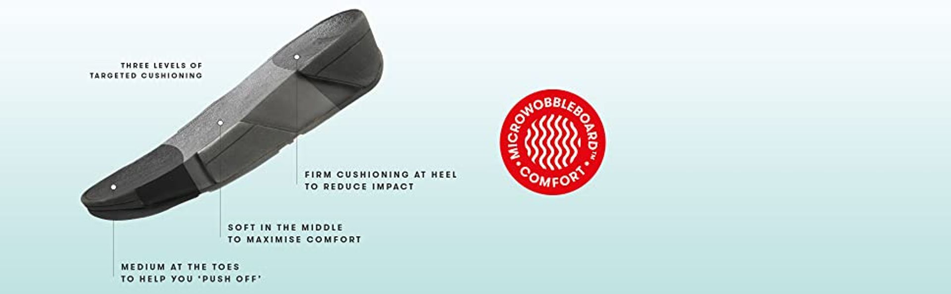 Sandaland - FITFLOP MICROWOBBLEBOARD