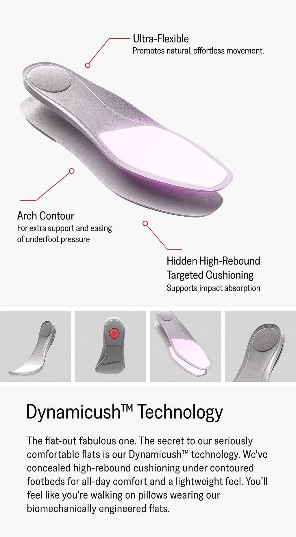 TECH_PDP_Dynamicush_v3
