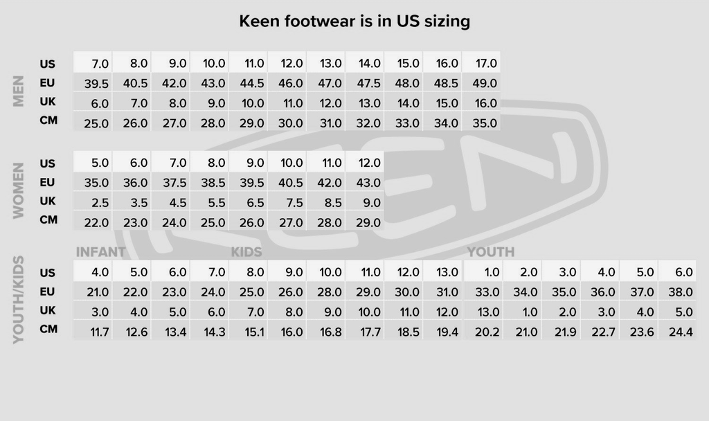 KEEN SIZE - Edited