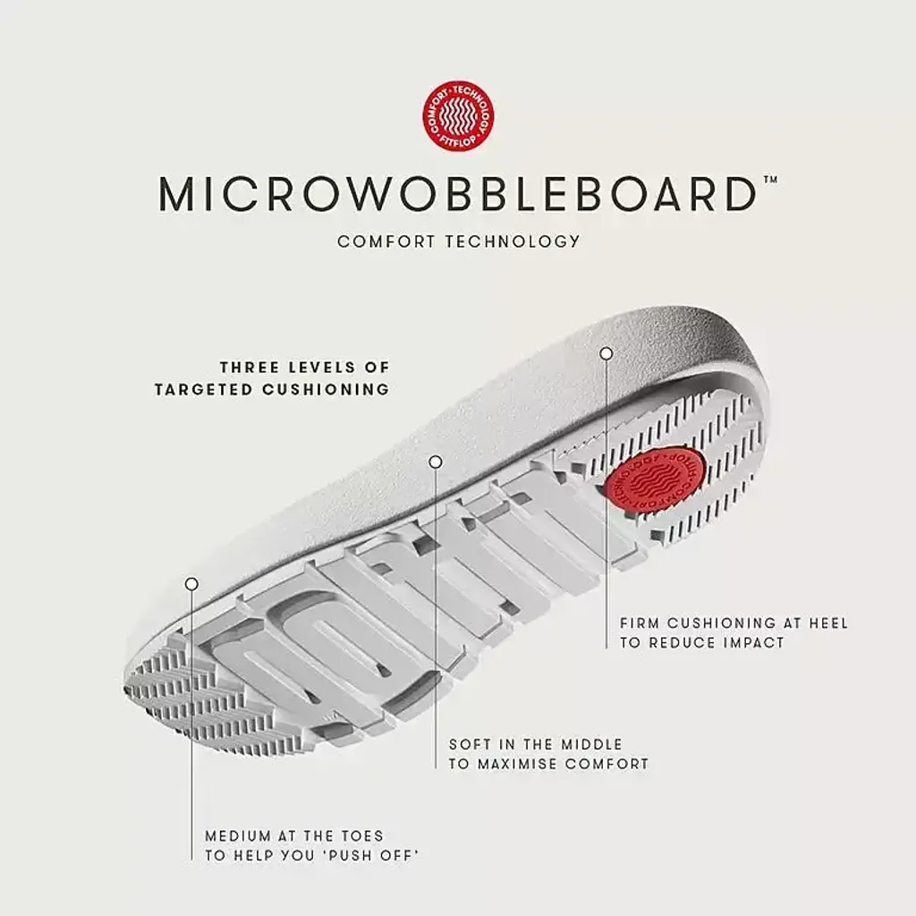 0199039346781_06_microwobbleboard_de150b72-6c1b-48d4-9be2-5def138181ab