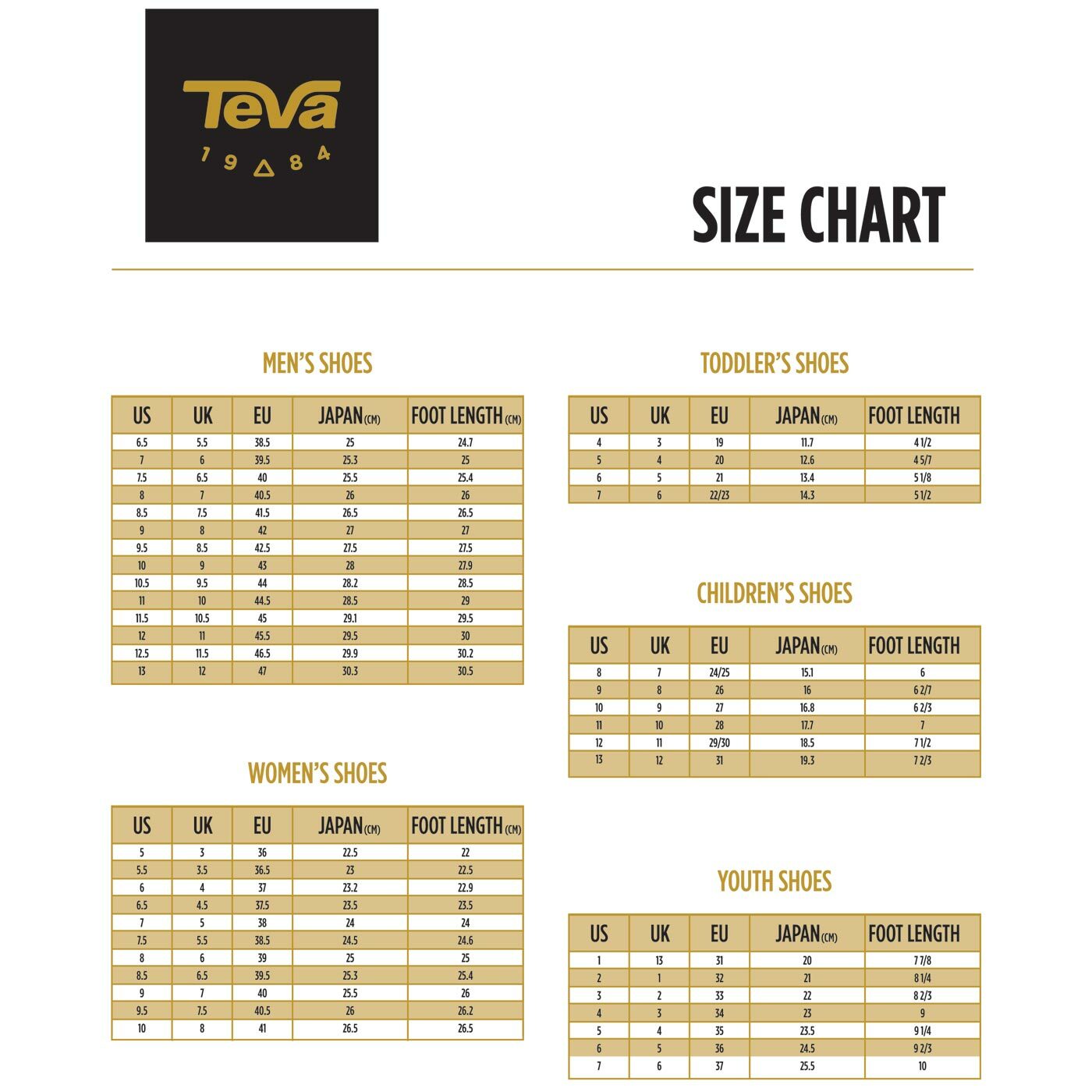 Teva womens size chart outlet