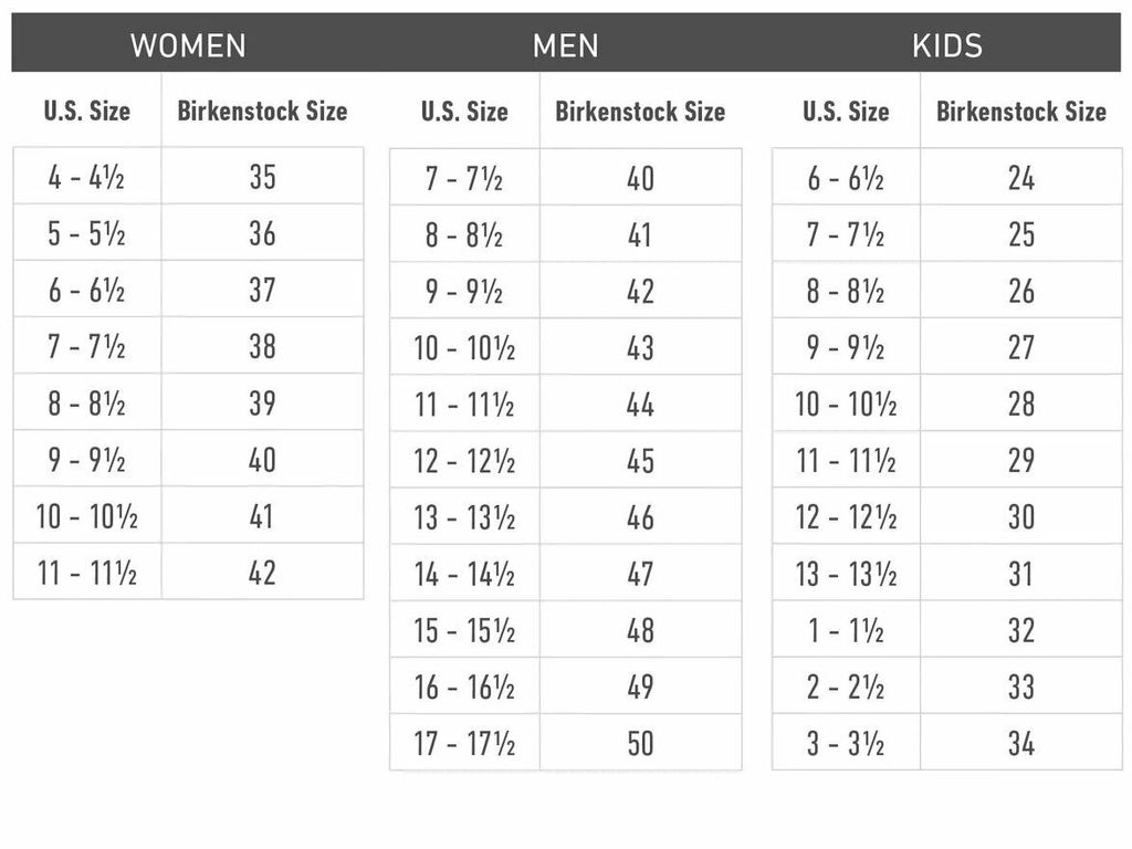 birkenstock size