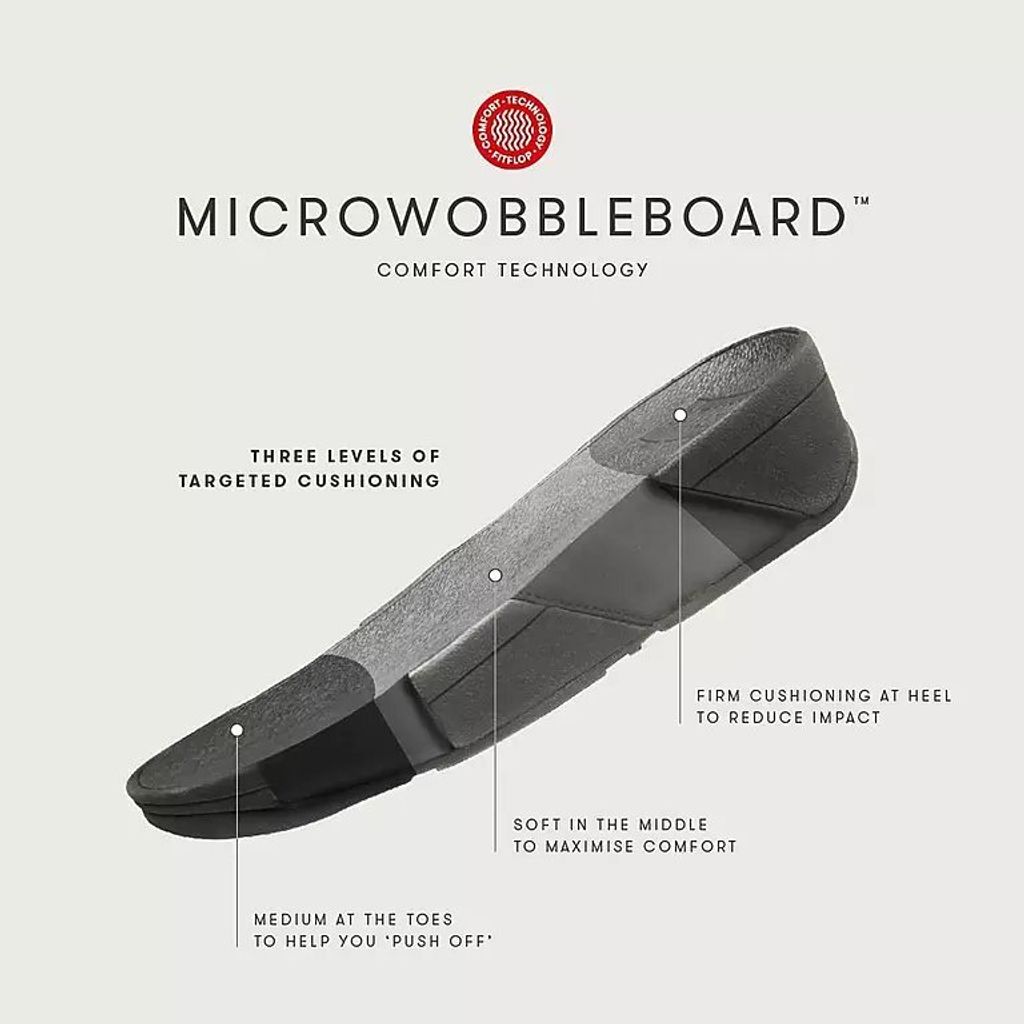 microwobbleboard (1)