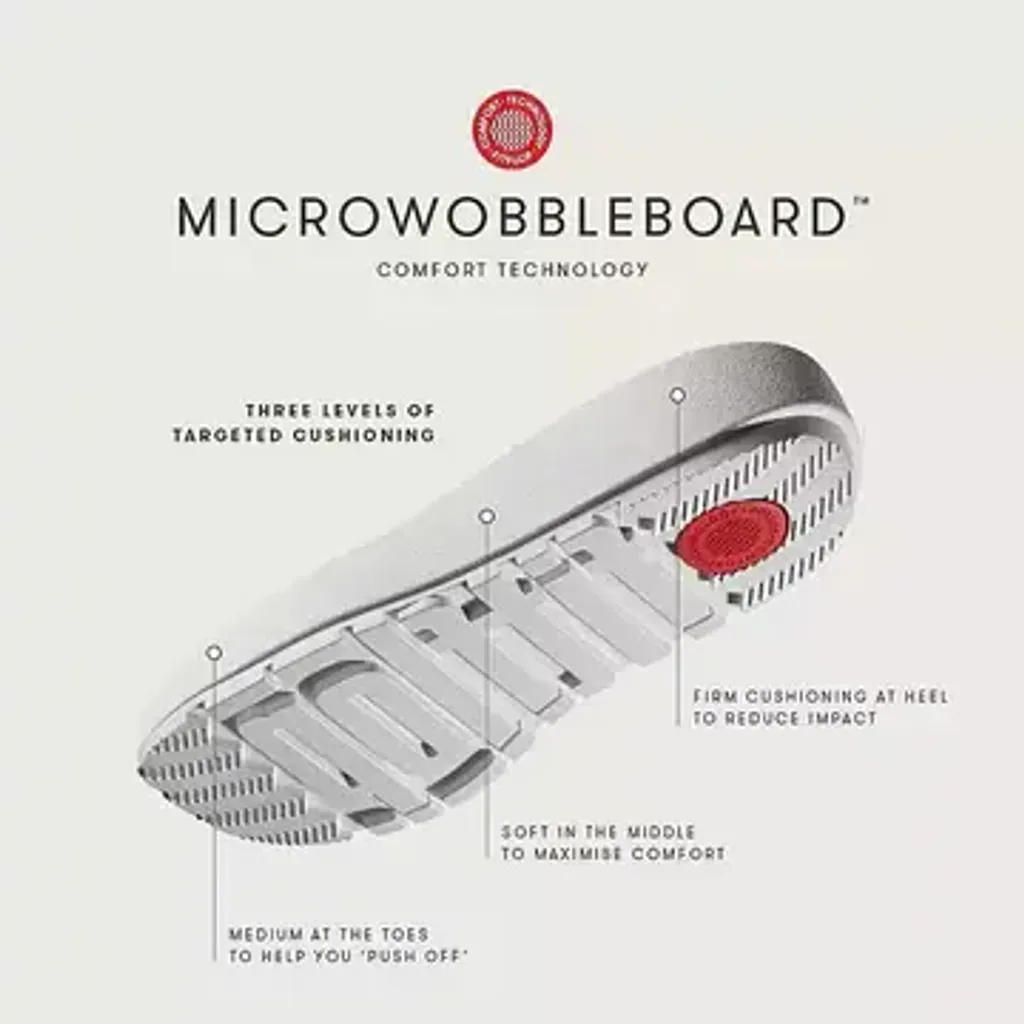 microwobbleboard_43a174ad-d640-45a3-93c7-1c5ebf5c678f_360x