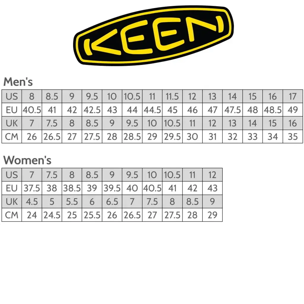 PAGE_Keen_Footwear_Men_and_Women_Size_Chart
