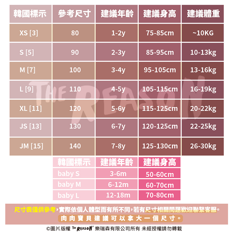 韓國童裝SizeChart-2023_