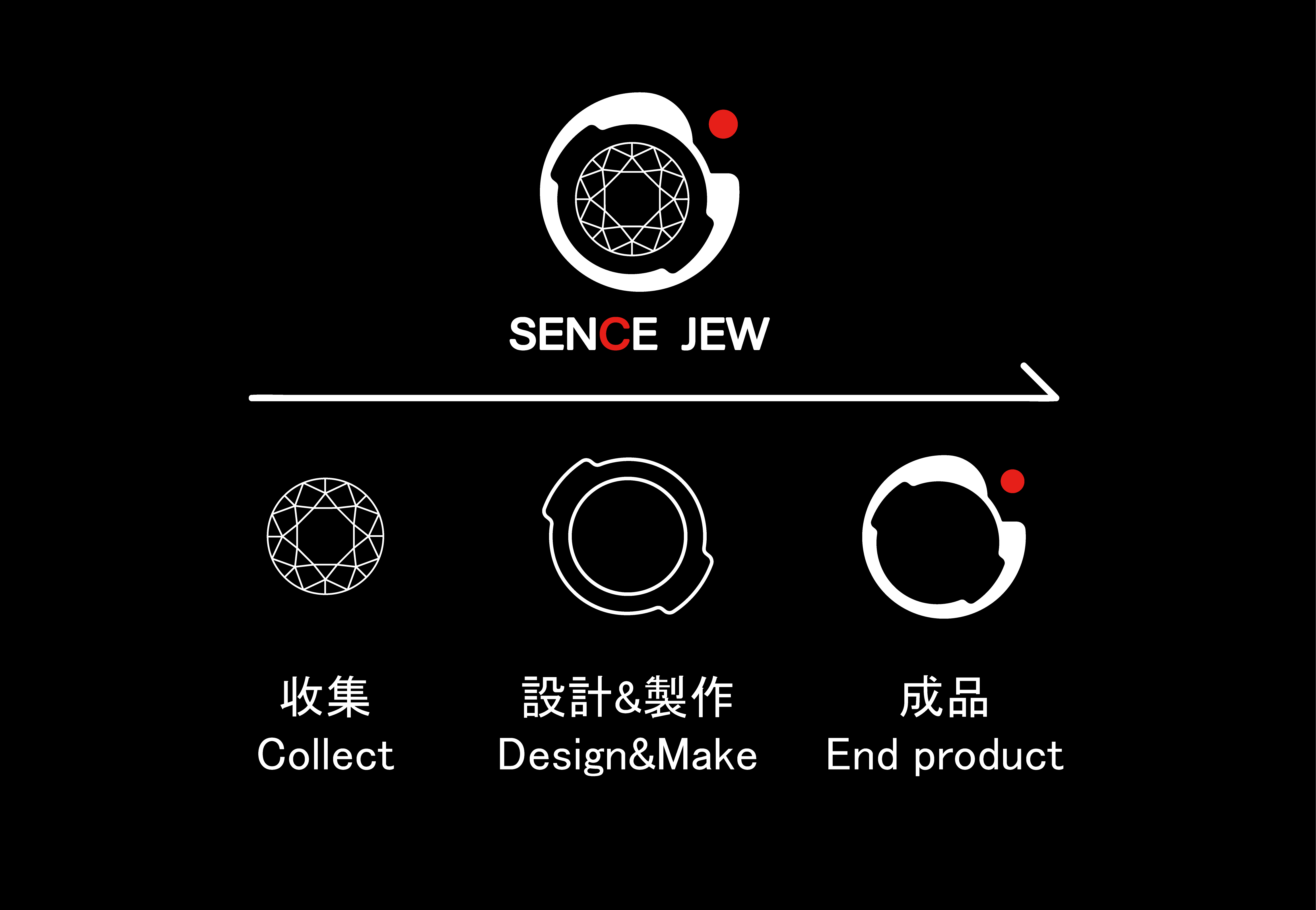 logo 流程.png