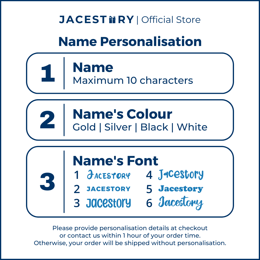 Personalisation