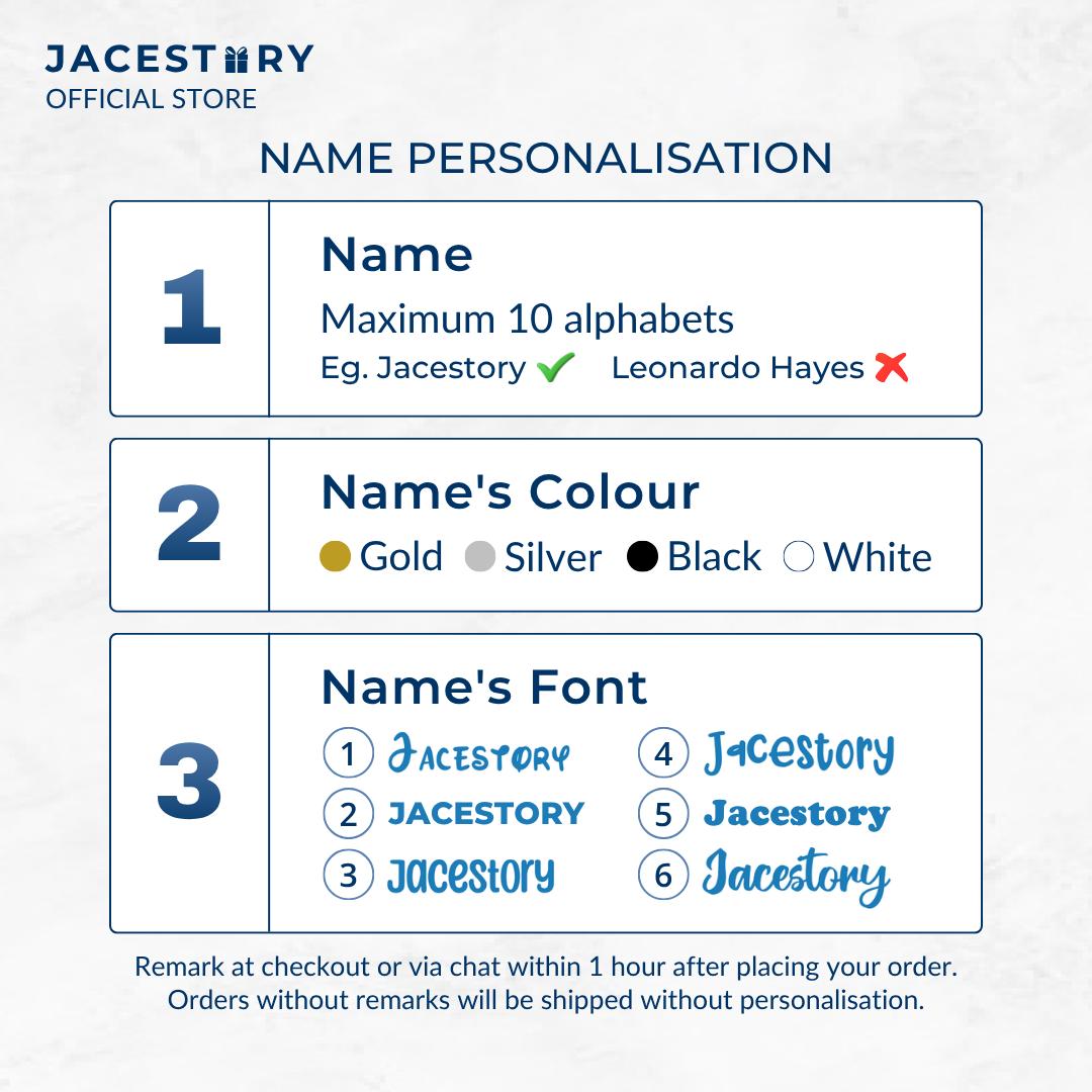 Name Personalisation