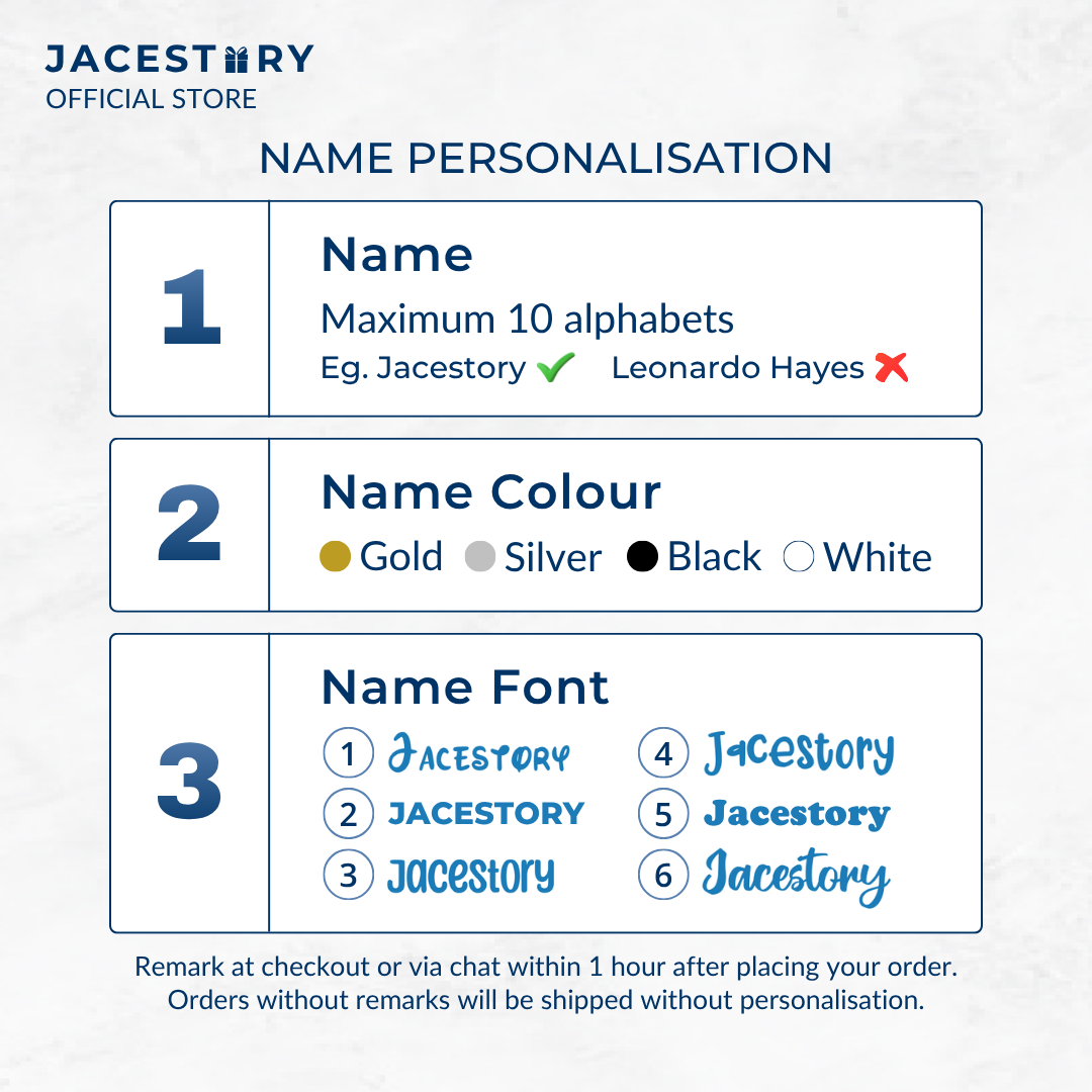 Name Personalisation