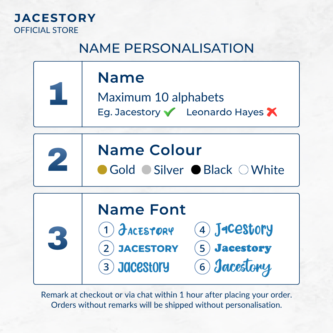 Name Personalisation