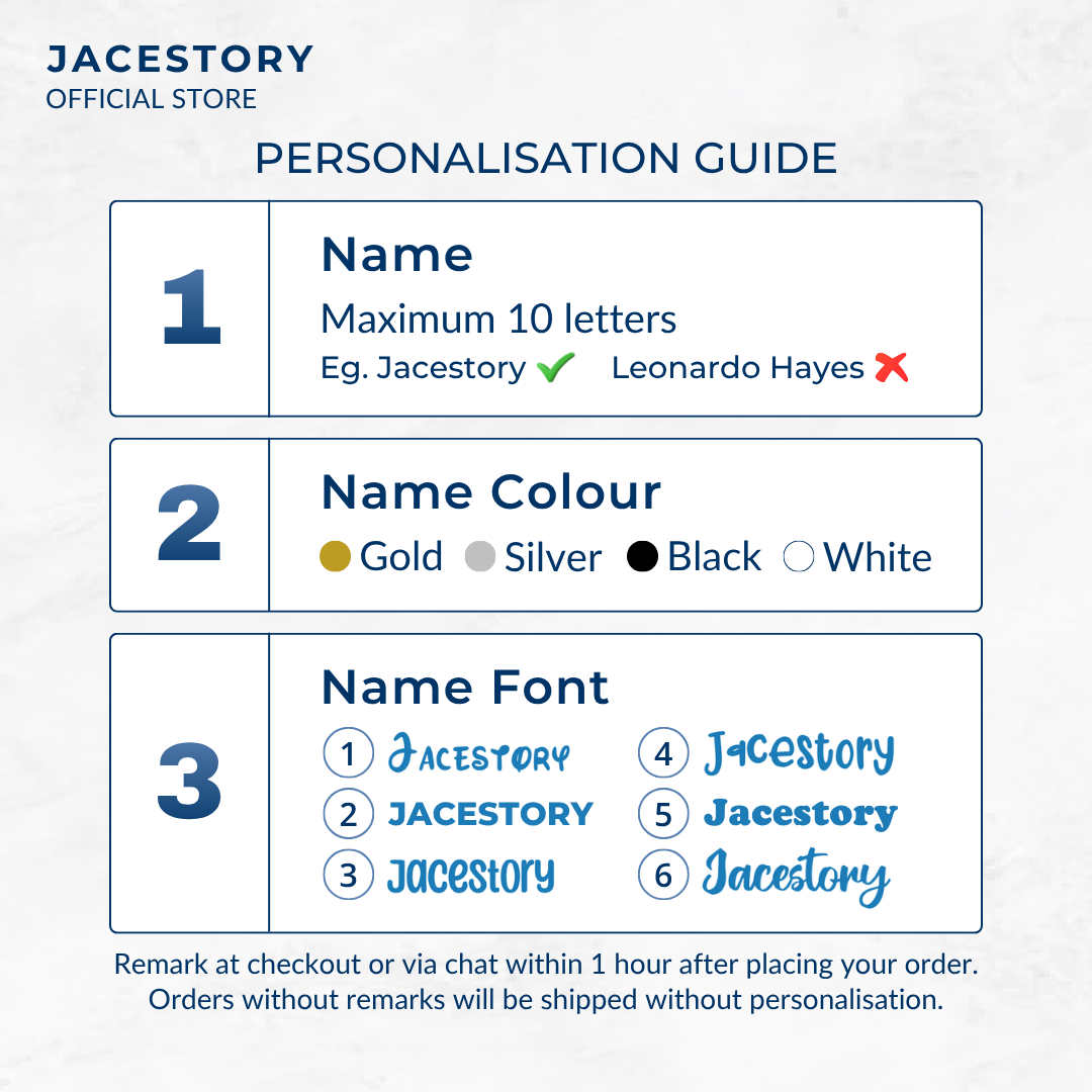 Personalisation Guide