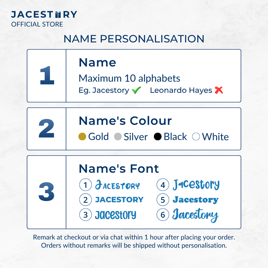 Personalisation Service