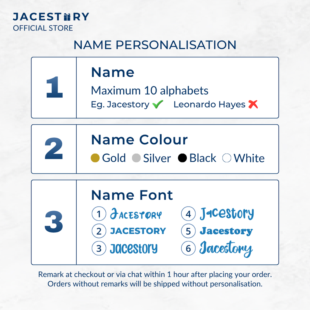 Name Personalisation