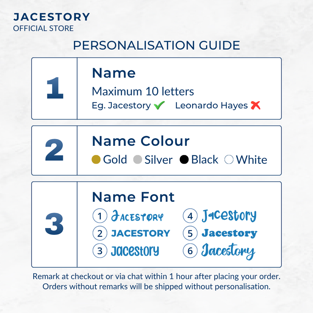 Personalisation Guide