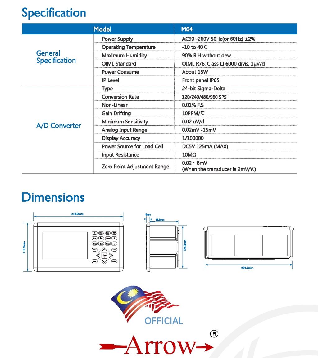 M04 Weighing controller