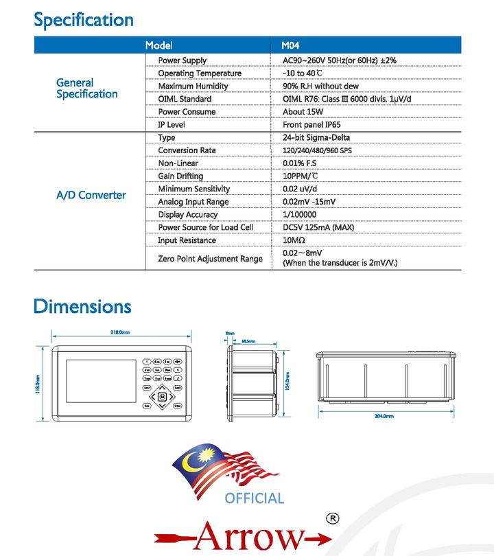M04 Weighing controller