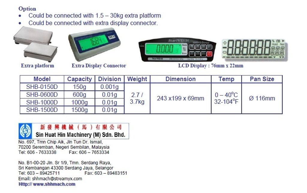 SHB-HD 2