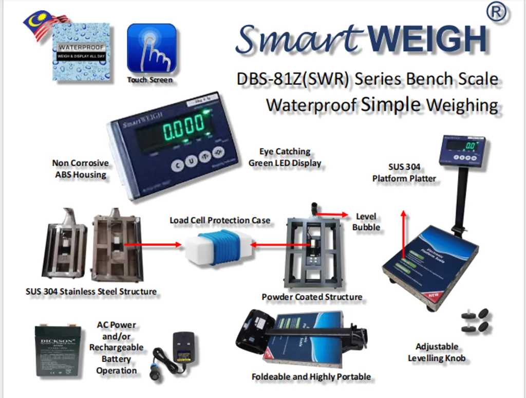 DBS-81Z-SUS(SWR) 3