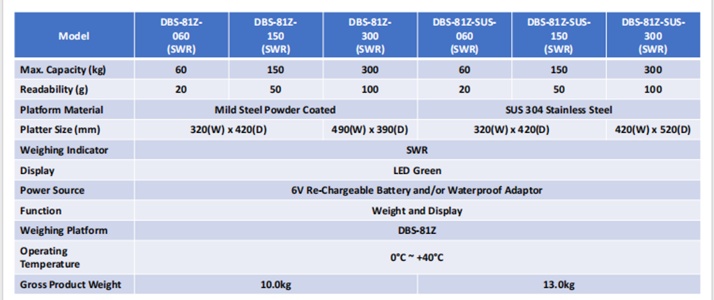 DBS-81Z-SUS(SWR) 4