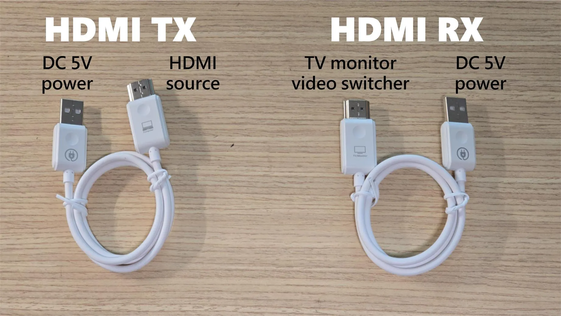 hdmi-tx-rx