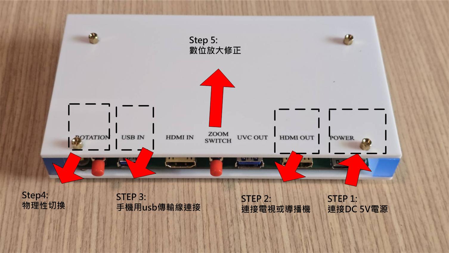 新企畫-手機直式全螢幕投影28
