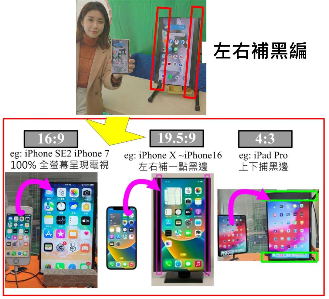 新企畫-手機直式全螢幕投影30