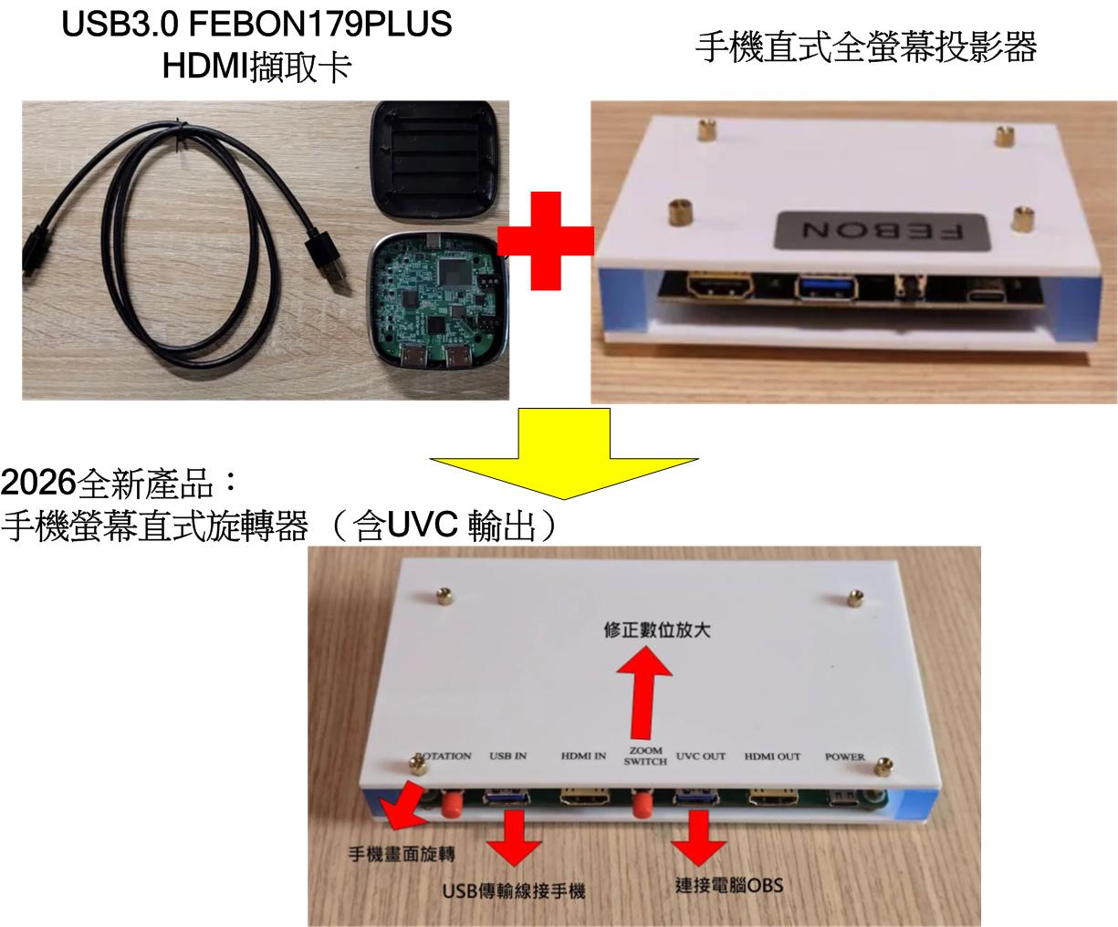 新企畫-手機直式全螢幕投影1