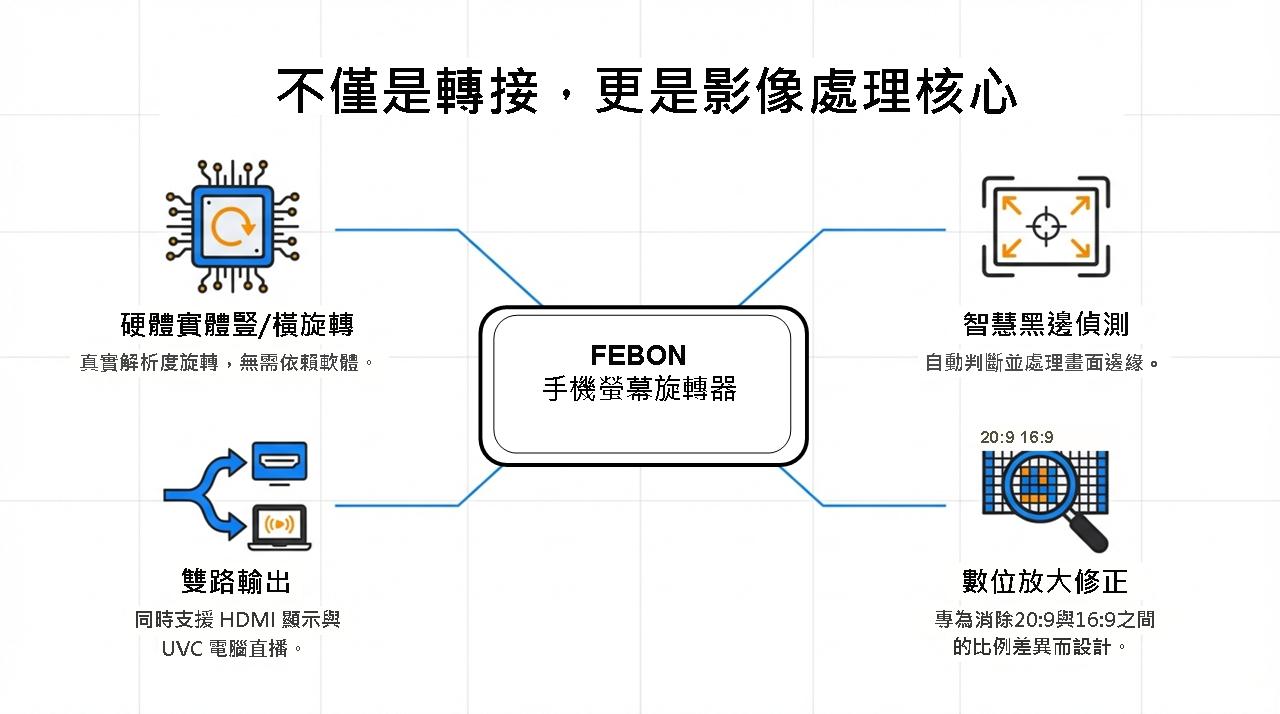 converted-presentation-_1_