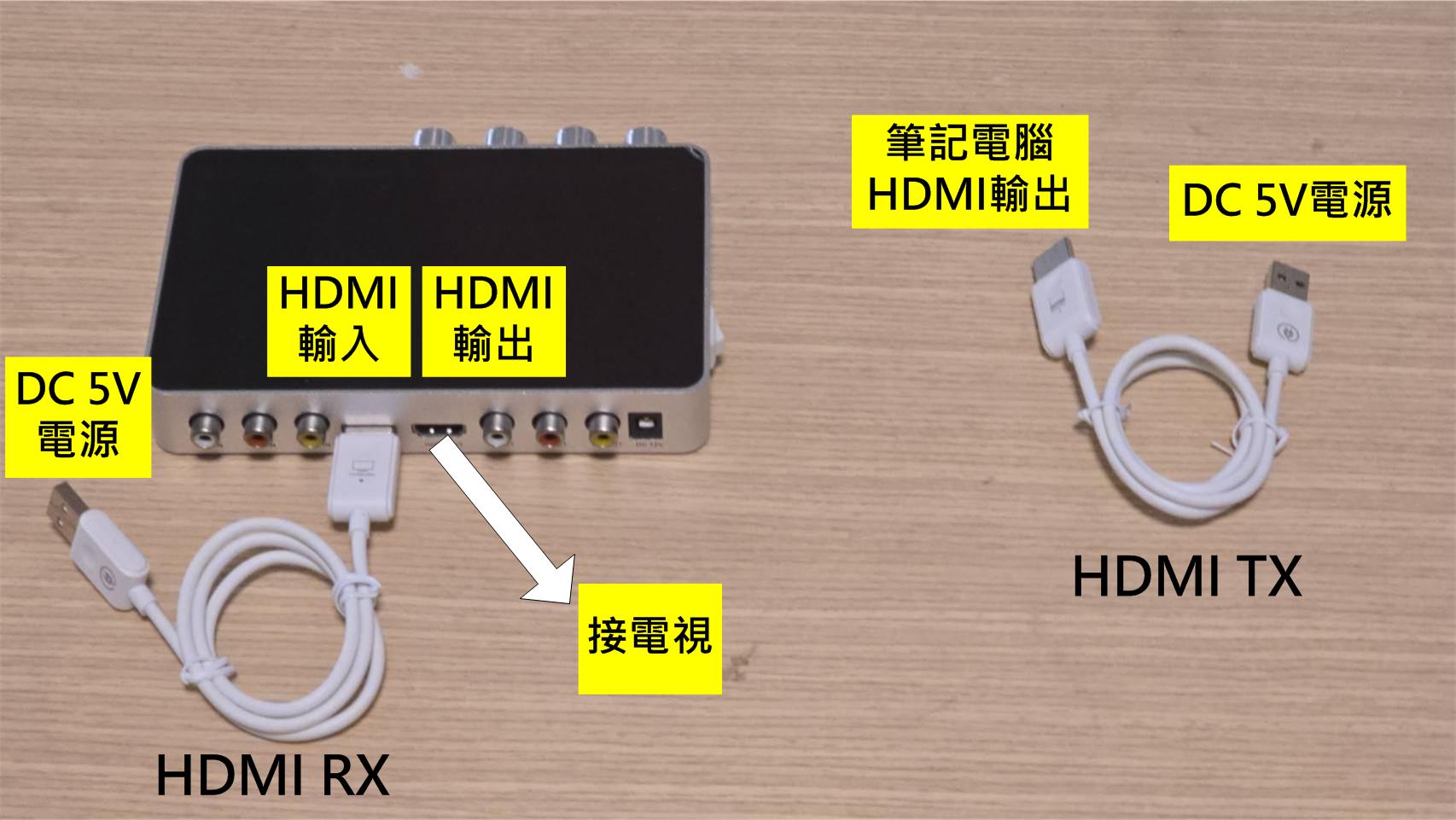 新增 Microsoft Visio 繪圖5