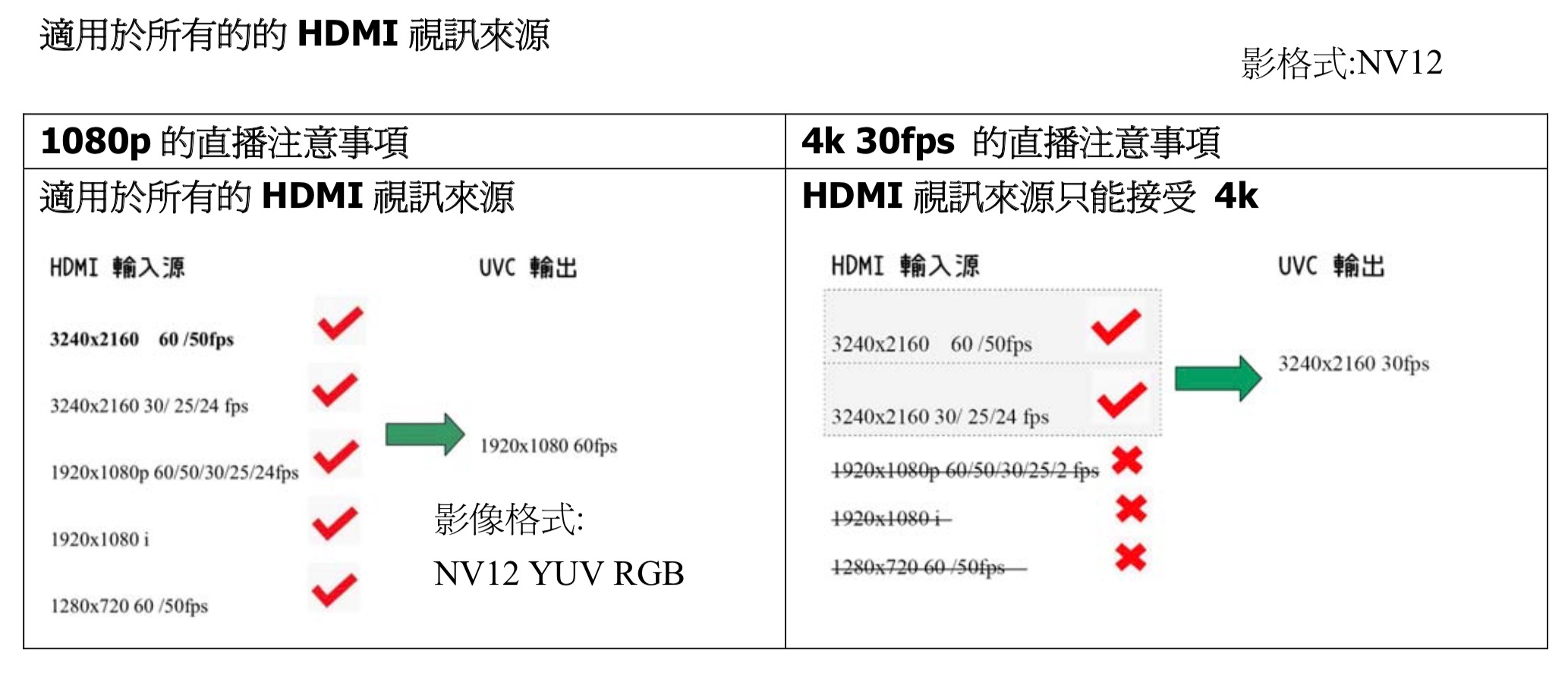 螢幕快照 2022-07-14 上午9.49.19.jpg