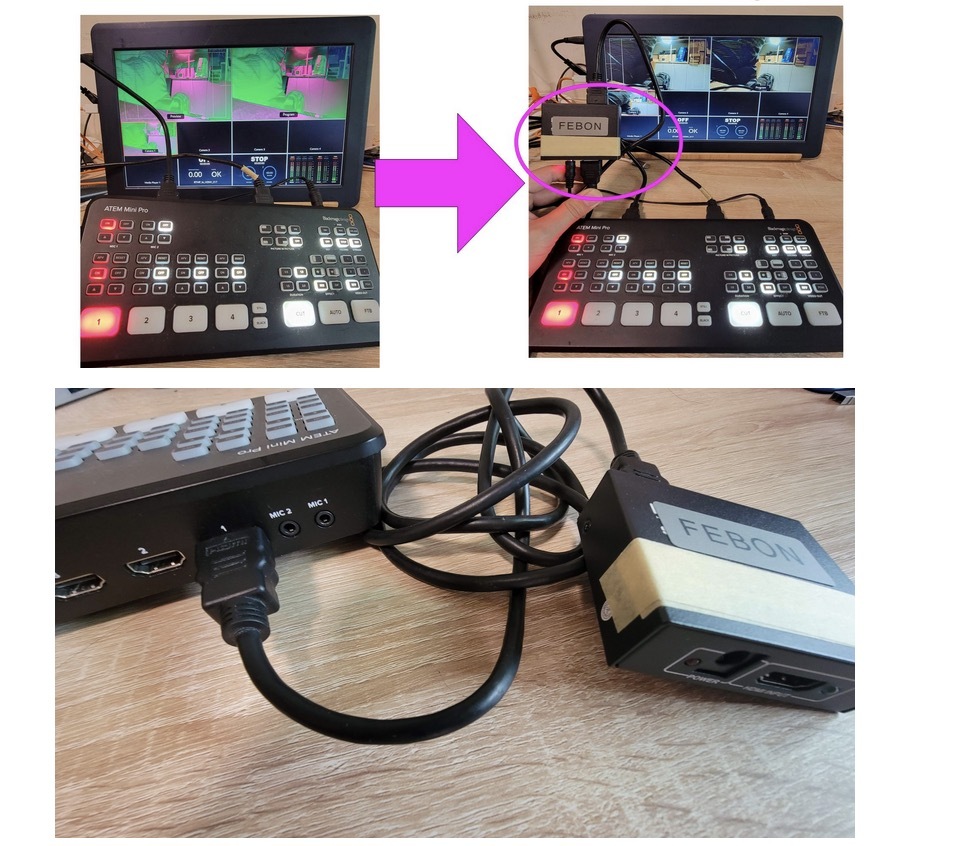 ATEM MINI (PRO)專用的HDMI一進二出分配器– FEBON