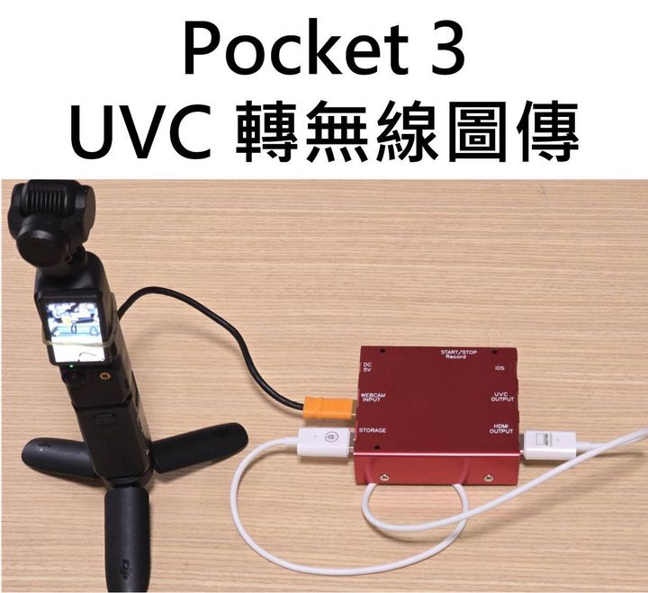 變成無線hdmi